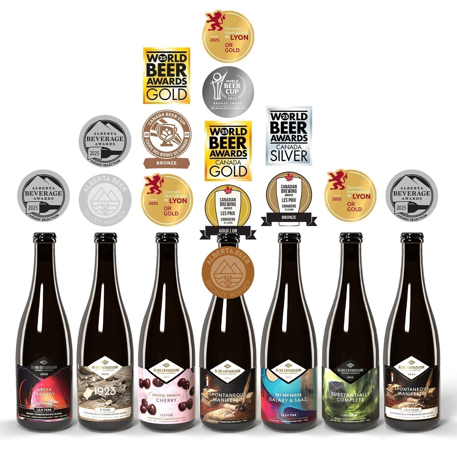 Our 2025 Awards Roundup